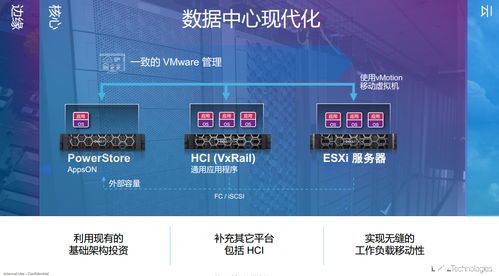 戴爾PowerStore 中高端存儲(chǔ)新標(biāo)桿，靈活賦能企業(yè)數(shù)據(jù)戰(zhàn)略
